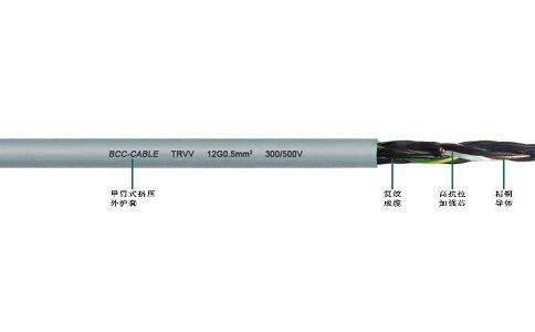 柔性電纜TRVV可用于偶爾移動(dòng)使用及來(lái)回往復(fù)運(yùn)動(dòng)的場(chǎng)合